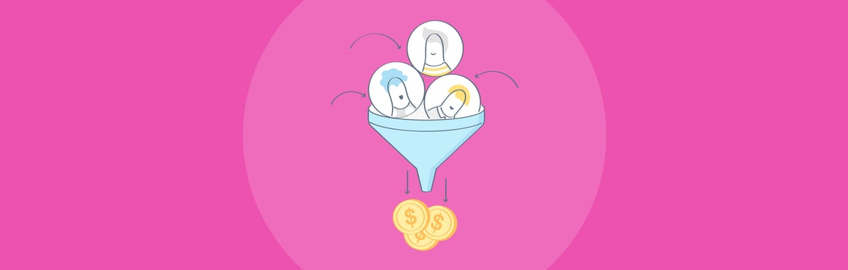 Digital Marketing Funnel