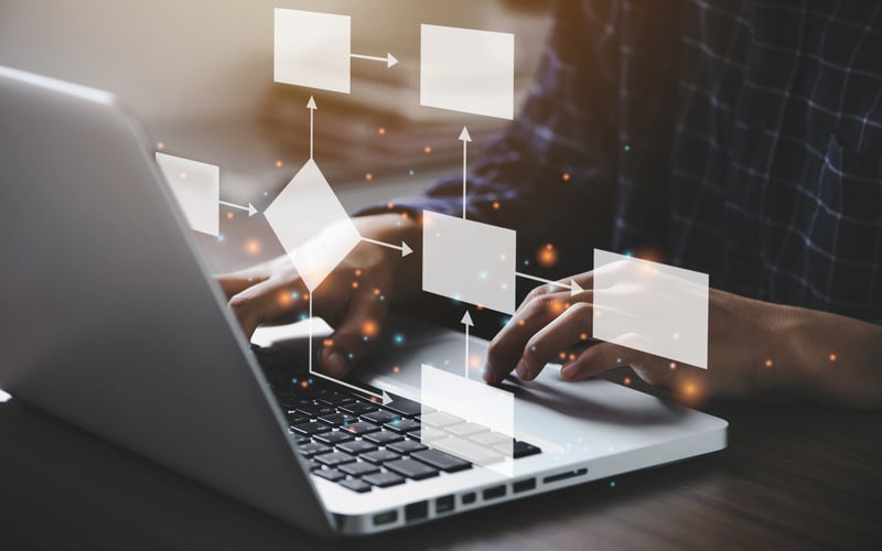 Process Automation