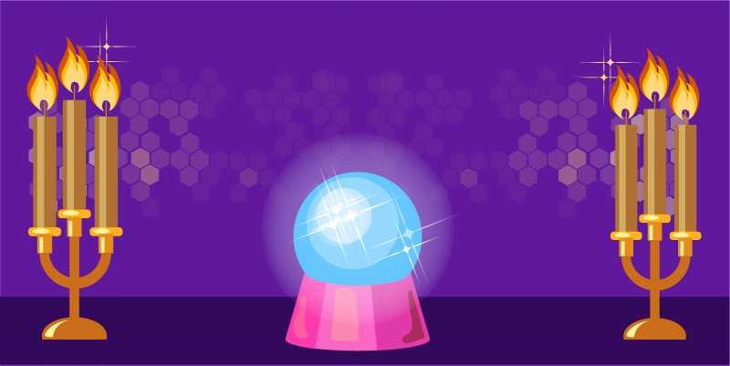 adwords forecasting
